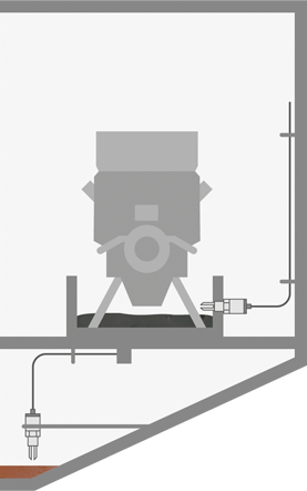 Niveaudetectie voor bilge- en lekkagebewaking