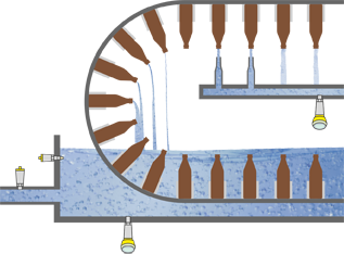 Flessenreiniging:  Capacitieve niveauschakelaar VEGAPOINT 21 voor niveaudetectie